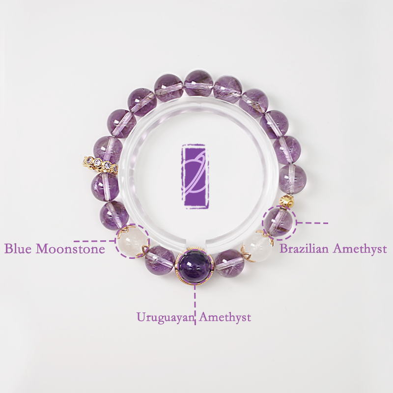 Purple Jade Radiance Bracelet