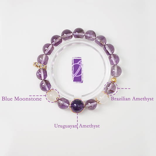 Purple Jade Radiance Bracelet